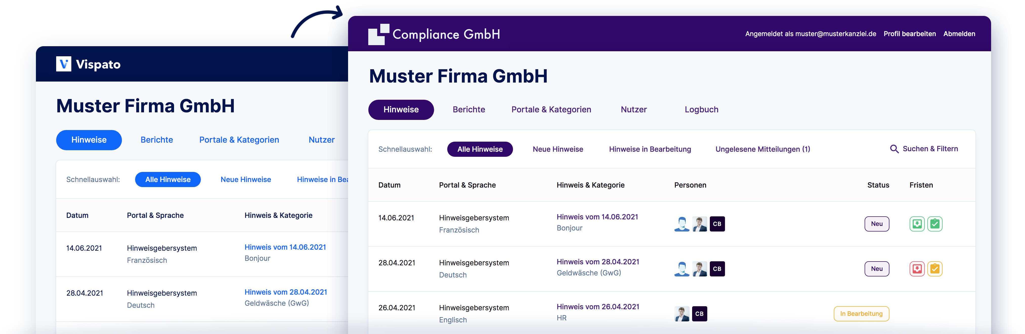 Vispato Hinweisgebersystem